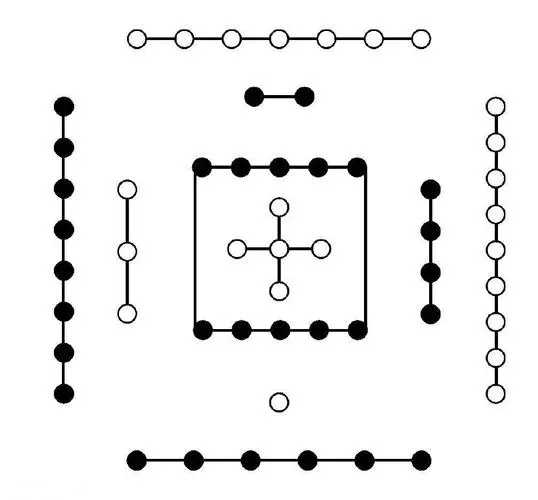 青龙白虎砂