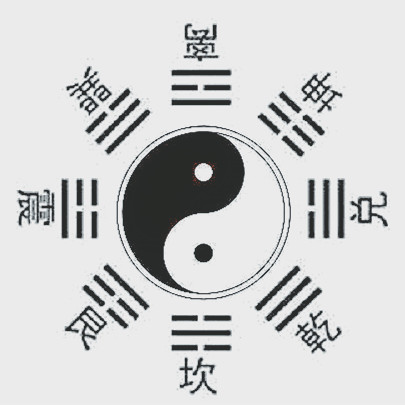 学习天星风水有用吗