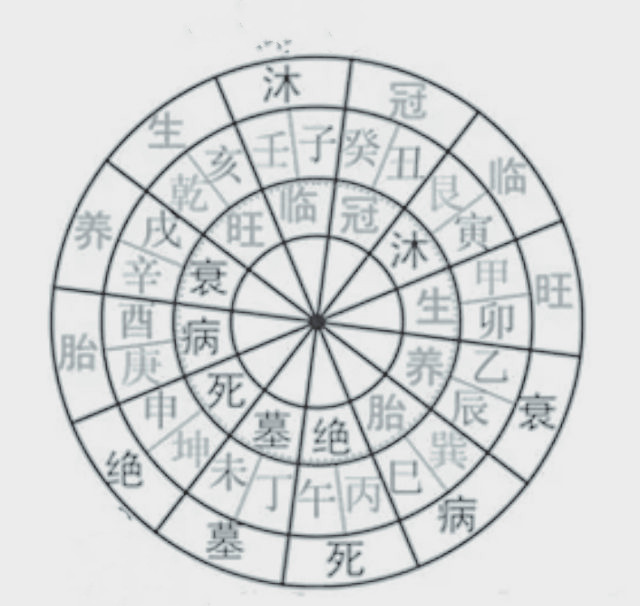 三合四大局