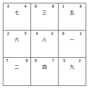 向临八白人气增旺